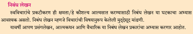 Chapter 20.3: उपयोजित लेखन Balbharati solutions for Marathi - Kumarbharati 10th Standard SSC Maharashtra State Board [मराठी - कुमारभारती इयत्ता १० वी]