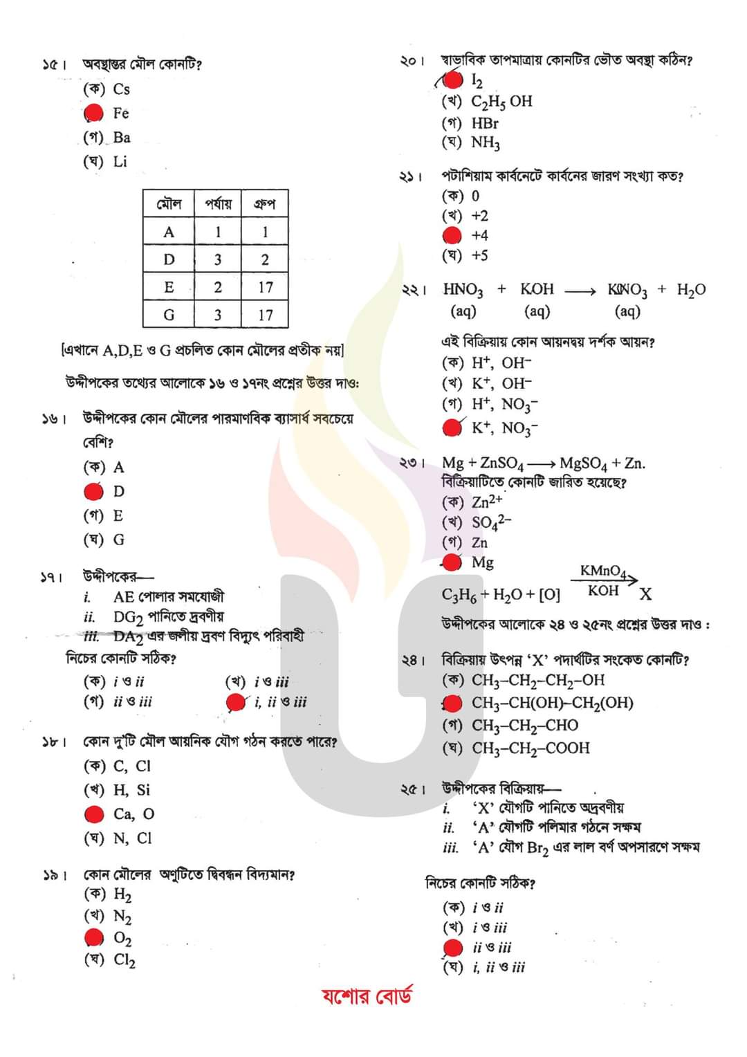 এসএসসি রসায়ন  প্রশ্ন ও উত্তর ২০২৩ যশোর | SSC chemistry Jessore Board MCQ Question Answer 2023 | এসএসসি যশোর  রসায়ন  বহুনির্বাচনি (MCQ) উত্তরমালা সমাধান ২০২৩