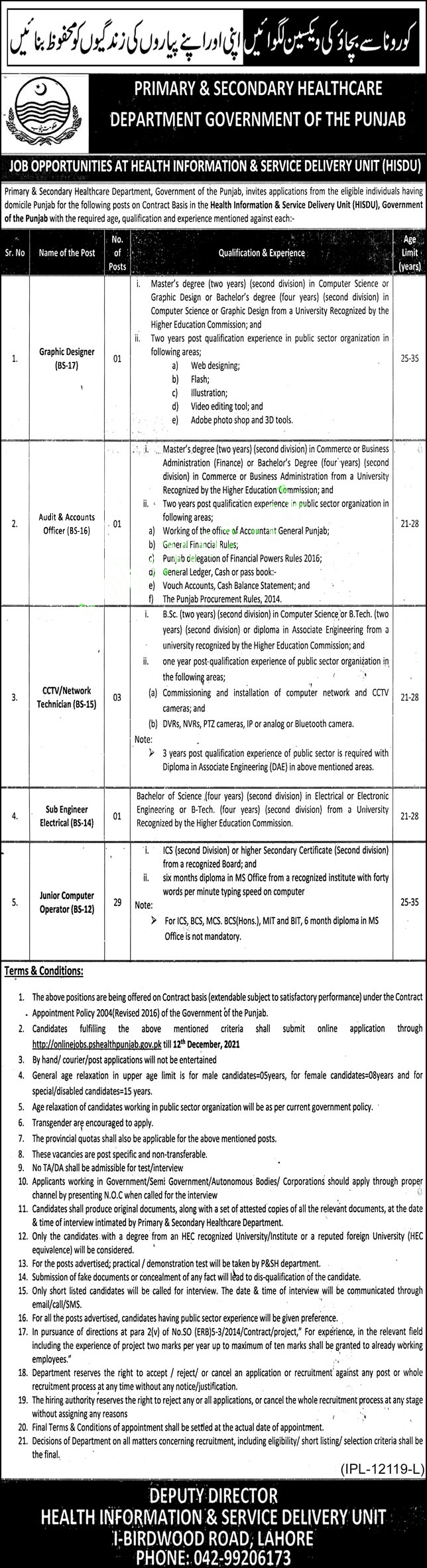 Primary and Secondary Healthcare Department Punjab jobs 2021