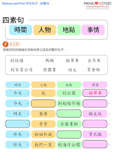MamaLovePrint . 小一中文工作紙 . 語文寫作(三) 四素句 Grade 1 Chinese Composition Worksheets PDF Free Download