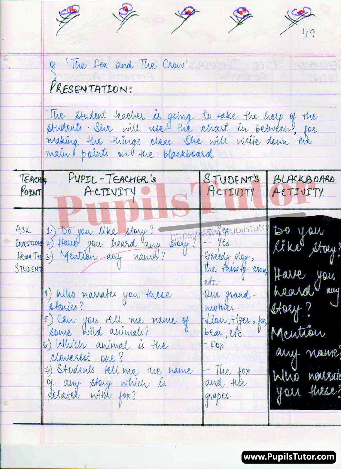 Class/Grade 2 English Lesson Plan On Fox And Crow (Story) For CBSE NCERT KVS School And University College Teachers – (Page And Image Number 3) – www.pupilstutor.com