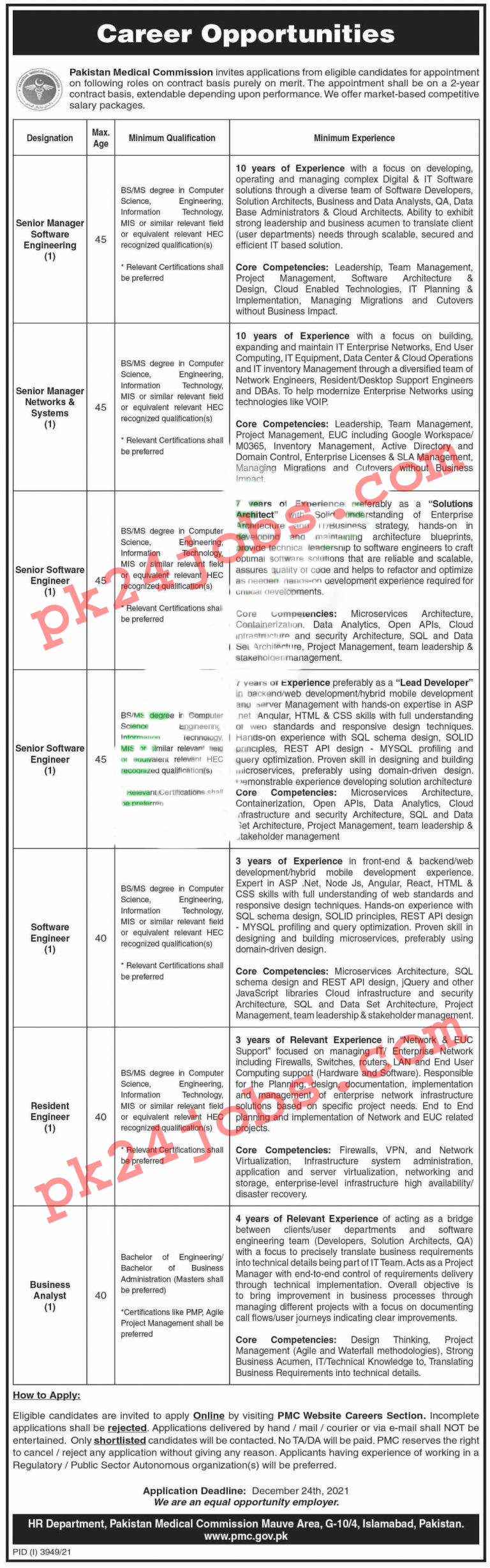 PMC Jobs 2022 – Today Jobs 2022