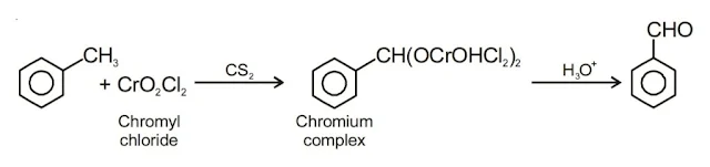 Aldehydes, Ketones and Carboxylic Acids Chemistry Class 12 Notes