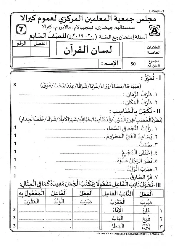Madrasa Guide ‧ Page 7