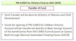 Children PM CARES scheme in hindi