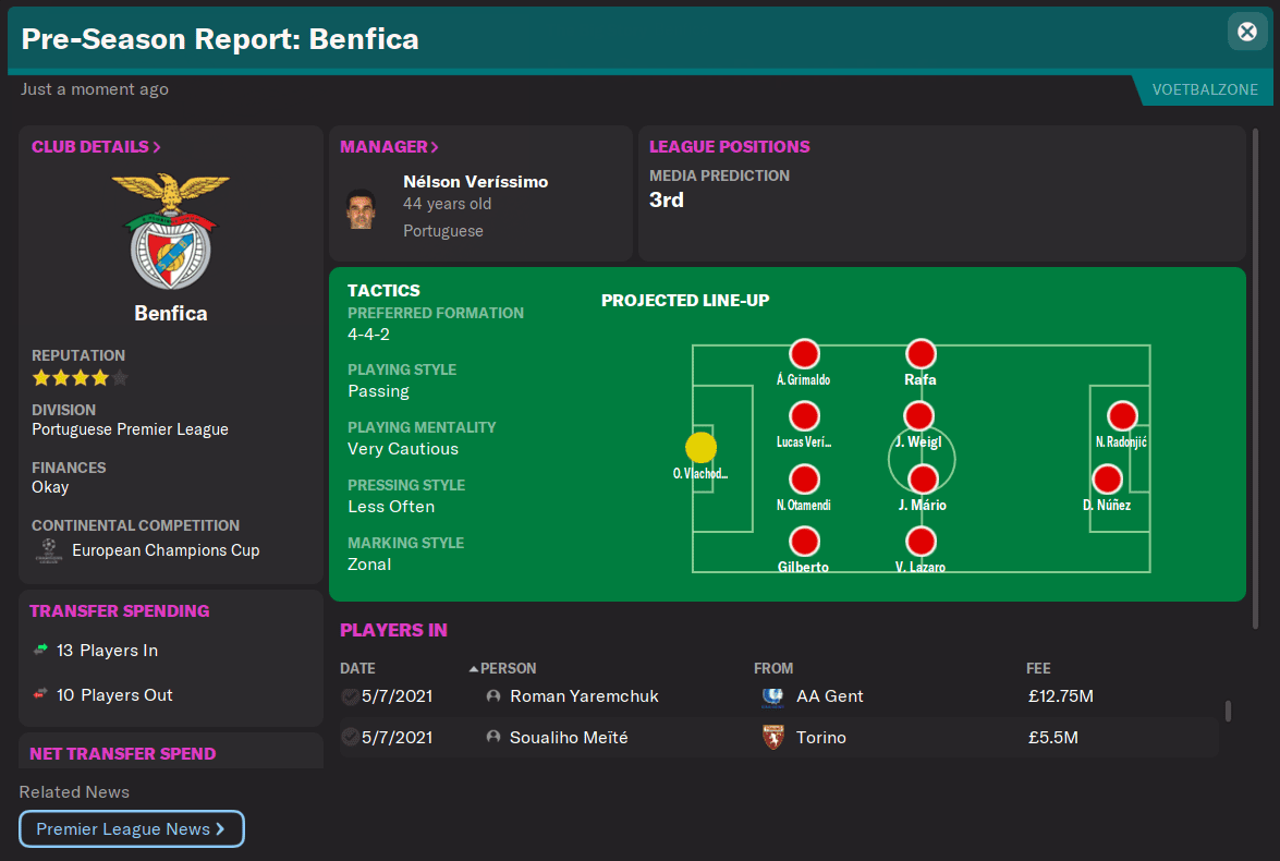 FM22 SL Benfica