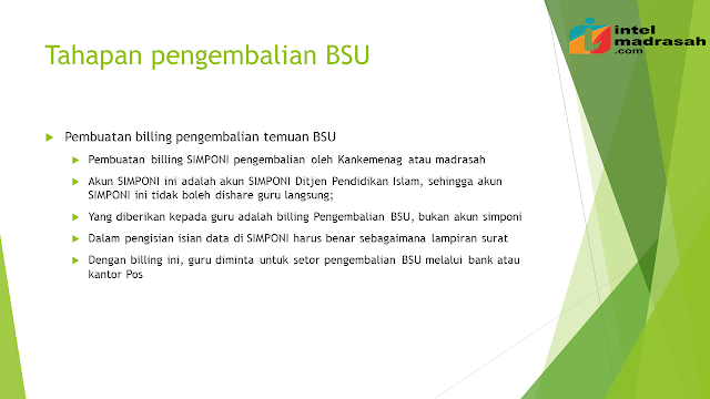 RAPAT KOORDINASI PENGEMBALIAN TEMUAN BSU (BANTUAN SUBSIDI UPAH) GURU MADRASAH - INTEL MADRASAH