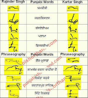 07-october-2021-ajit-tribune-shorthand-outlines