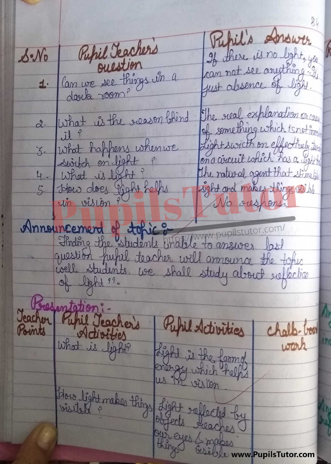 Mega And Real School Teaching Skill Law Of Reflection And Light Lesson Plan For B.Ed And Deled In English Free Download PDF And PPT (Power Point Presentation And Slides) – (Page And Image Number 2) – PupilsTutor