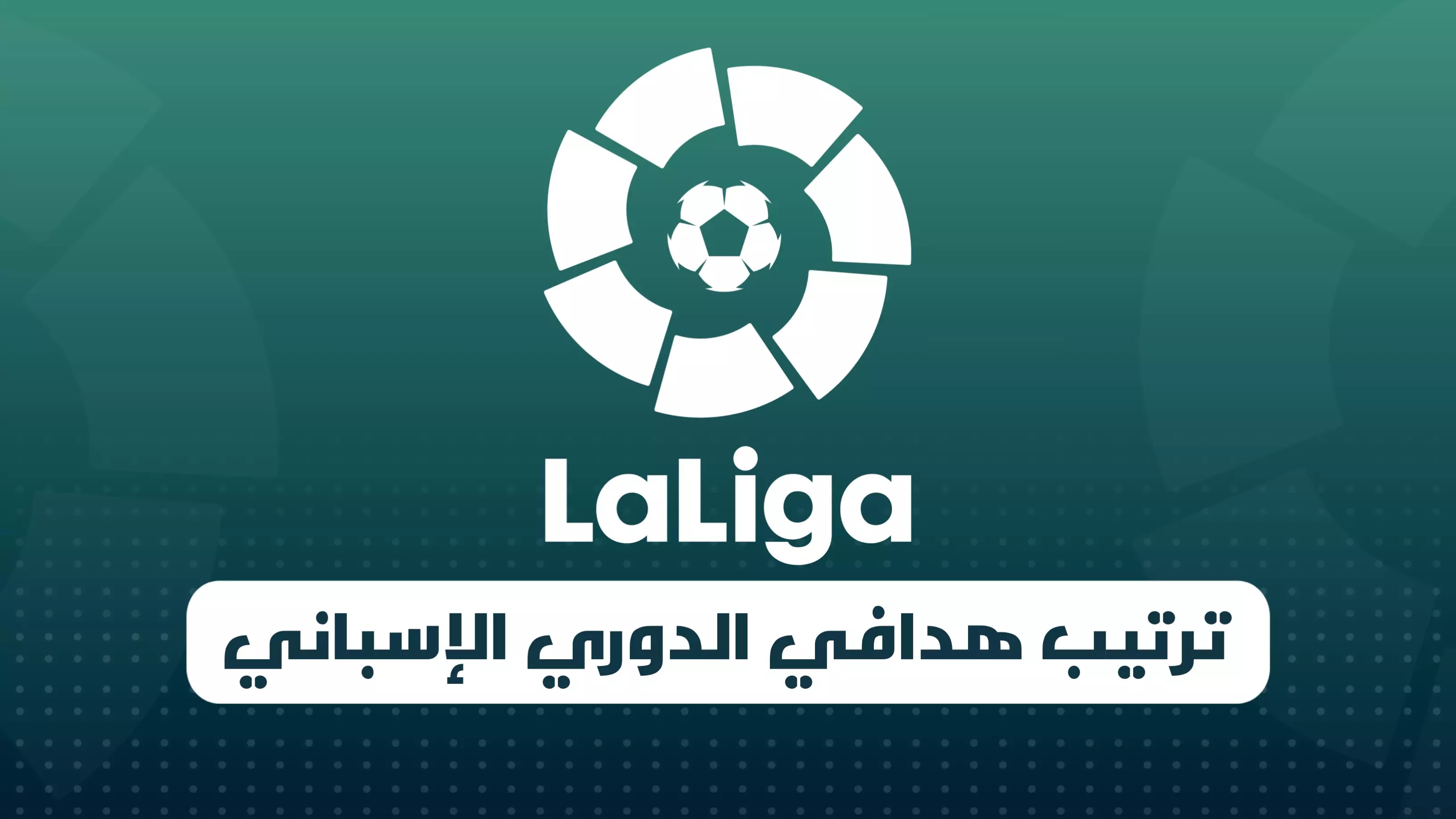 ترتيب هدافي الدوري الإسباني 2021-2022