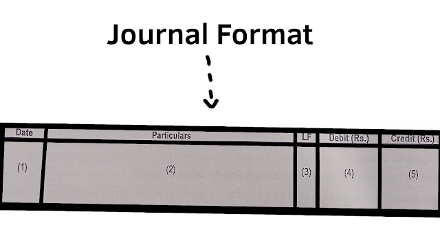 Journal format