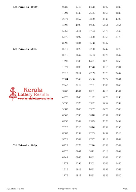 kn-409-live-karunya-plus-lottery-result-today-kerala-lotteries-results-24-02-2022-keralalotteryresults.in_page-0002