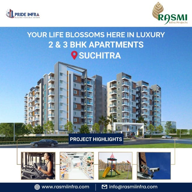 Gated_Community_Apartments_For_Sale_in_Suchitra_–_Palmyra_Towers