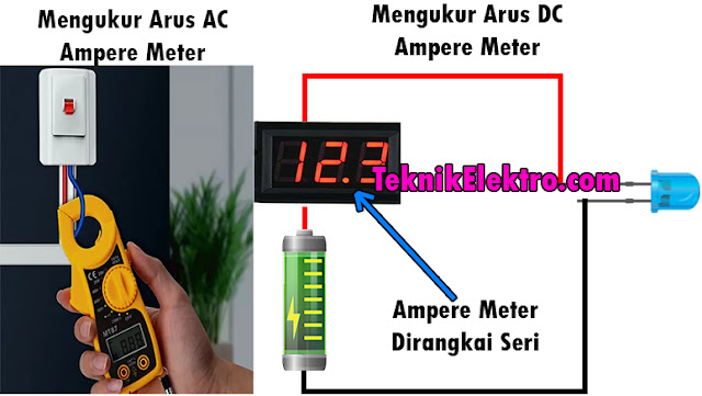 gambar ampere meter