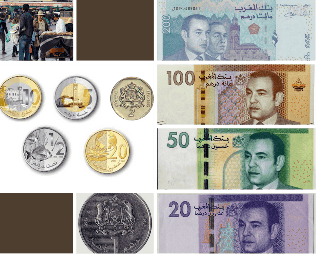 A Simple Money Guide For Morocco