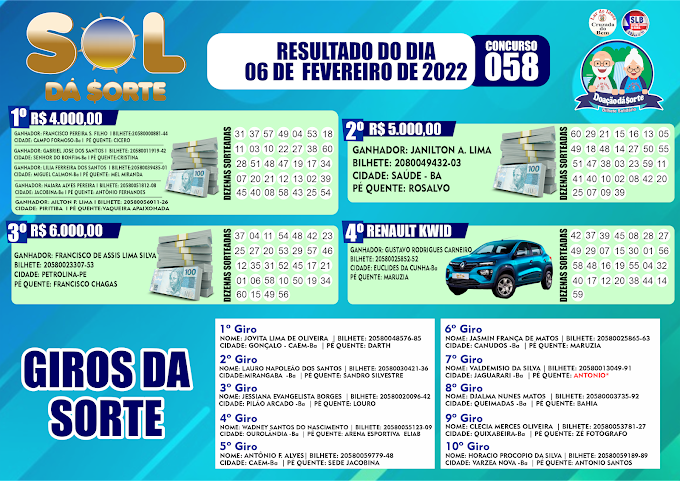 Resultado Sol dá Sorte concurso 058 - Doação dá Sorte