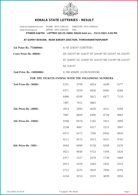 sthree-sakthi-kerala-lottery-result-ss-288-today-23-11-2021-keralalottery.info_page-0001