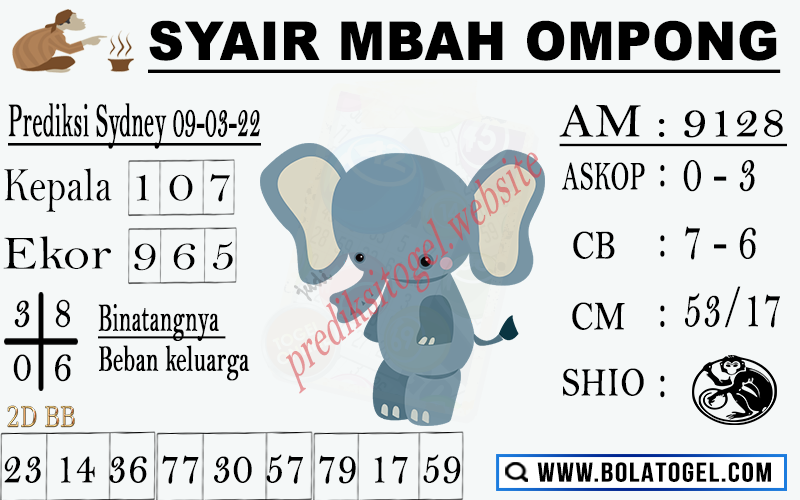 Syair Mbah Ompong Sydney Rabu 09-03-2022