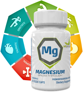 Magnesium Stress Killer Breakthrough Review_2