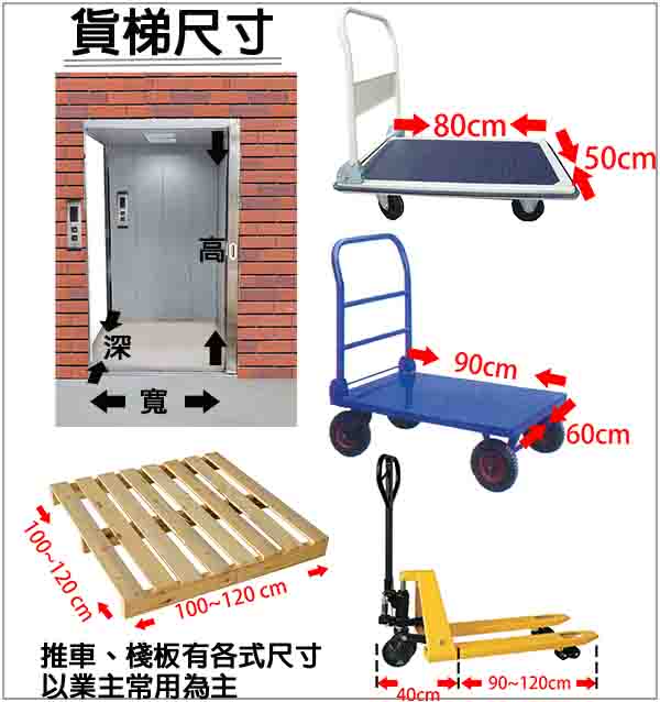 貨梯常用的尺寸、規格