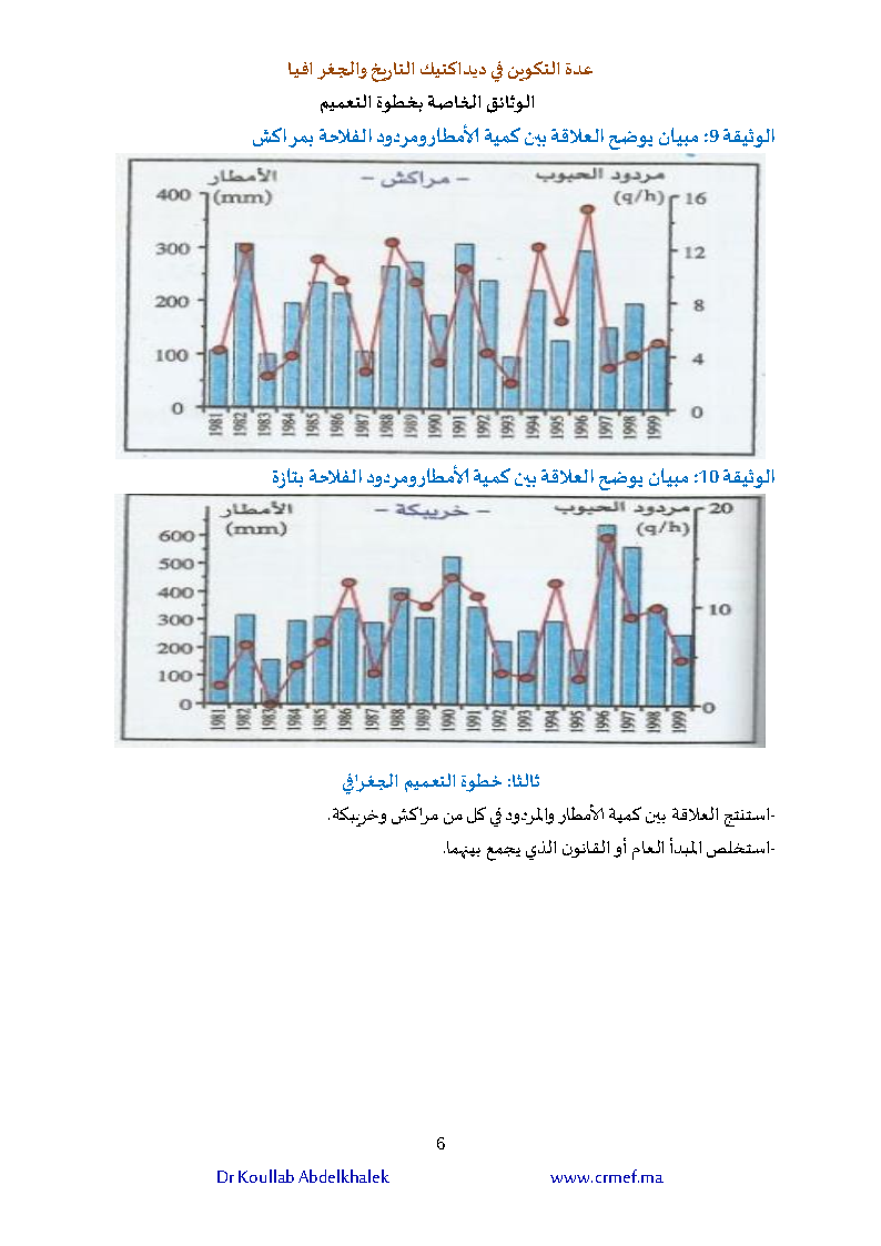 عدة تكوينية لأجرأة النهج الجغرافيا