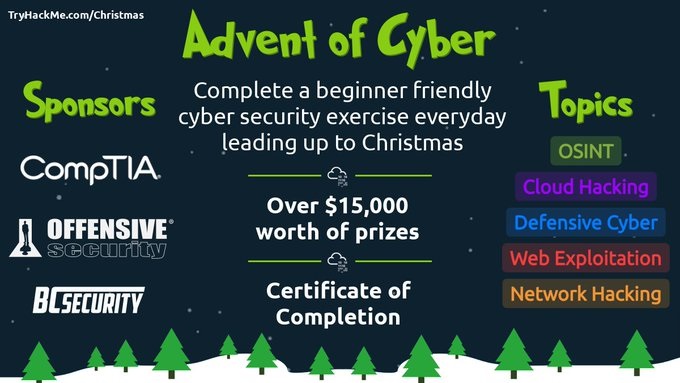 TryHackMe Advent of Cyber-25 Days of Free Training Labs