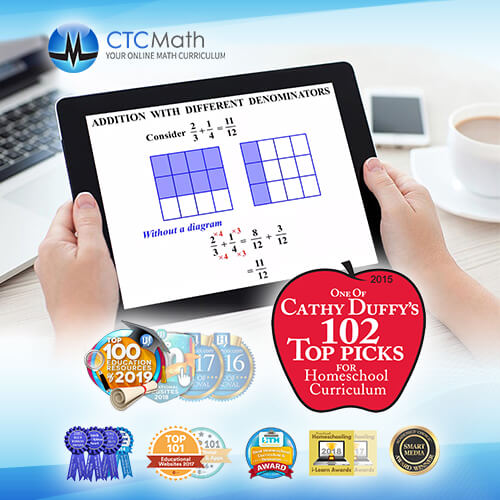 Review of CTCMath
