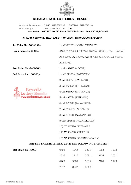 ak-540-live-akshaya-lottery-result-today-kerala-lotteries-results-16-03-2022-keralalotteryresults.in_page-0001