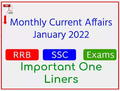 Monthly Current Affairs January 2022