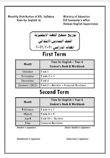 هديه لكل الزملاء اللي بتسألني عن توزيع وخرائط المنهج ونواتج التعلم 2021/2022 AVvXsEjADblccsPpVqmtcyum4G-0-O6sFPLr9HEZzn3wkdlP0YFasWP6T0a9taTltGJn55TGSYbg554fVvoPLbVkx4x2ivh-rT6bu_JyUYouoKCXchMSkAmjA5to51Gx09xV6I6v8zosi507Q6J_n29ZmY8o4iCN3SZNREmHrFbgLsk7oLoUlNv5L7xmxwWdrQ=s320