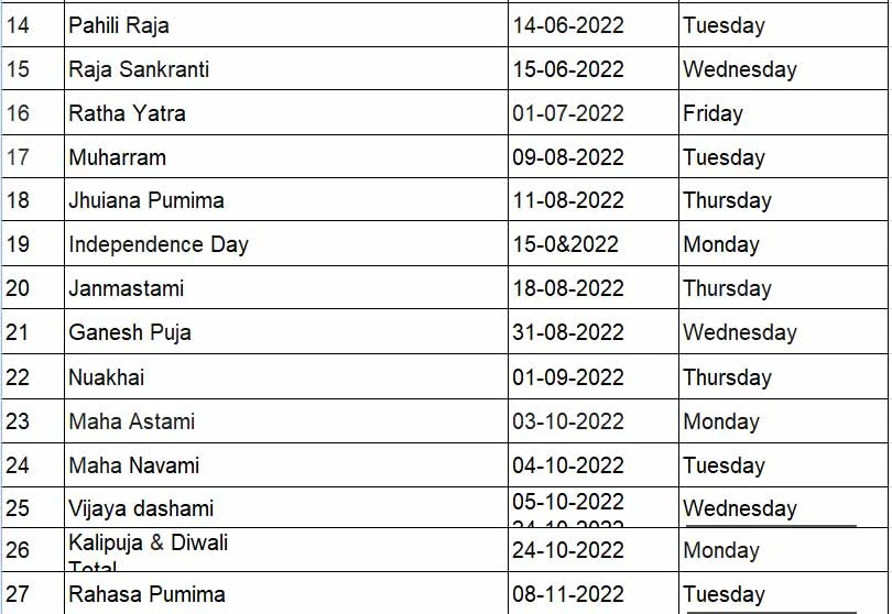 Odisha Govt Calendar 2022 with Holidays and Festivals List