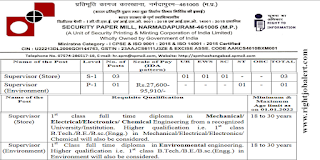 Mechanical Electrical Electronics Chemical Environmental Engineering Jobs Madhya Pradesh