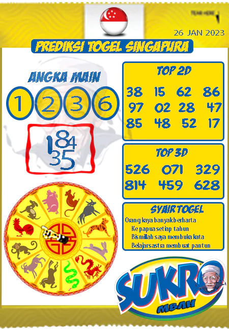 Prediksi Mbah Sukro Sgp Paling Jitu Kamis 26-01-2023