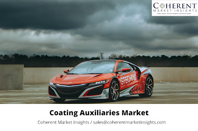 Coating Auxiliaries Market Analysis 2017-2022 | CMI Blogs