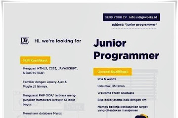 Loker Bandung Junior Programer Digiworks Id