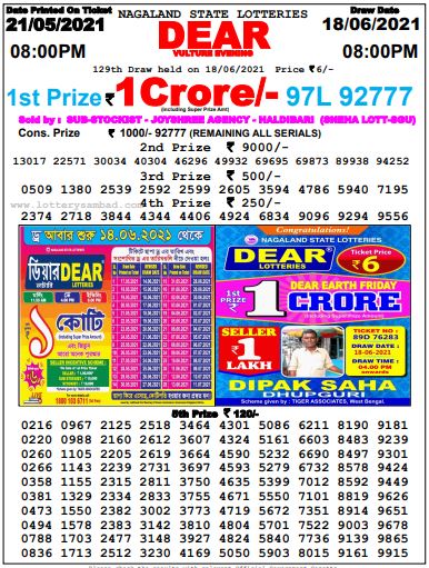 Today Nagaland state lottery results | NAGALAND STATE LOTTERIES Draw Date  18/06/2021 DEAR