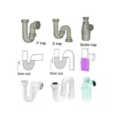 different types of plumbing traps