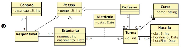 ENADE 2021 - QUESTÃO 15