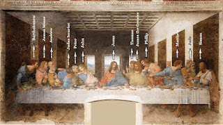 Leonardo da Vinci's the Last Supper painting with names of disciples, shows who's who in the Last Supper portrait of Jesus.