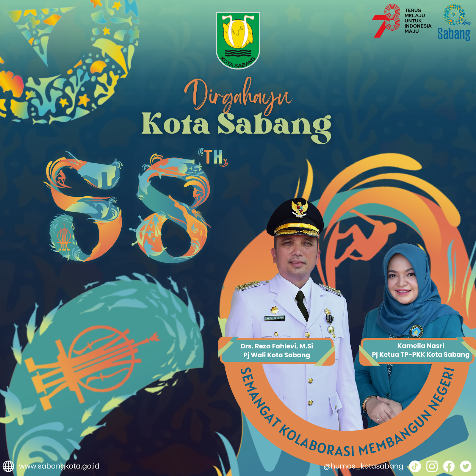 ini-nama-nama-khatib-imam-dan-muazzin-jum-at-04-agustus-2023-di-sabang