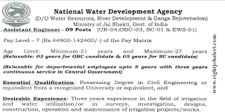 Civil Engineering Jobs in National Water Development Agency