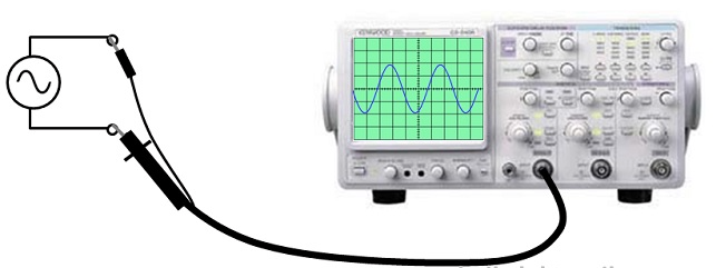 Mengukur Tegangan AC dan Menghitung Frekuensi dengan Osiloskop