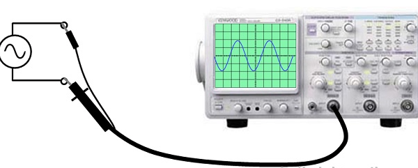 Cara Mengukur Tegangan AC dan Menghitung Frekuensi dengan Osiloskop