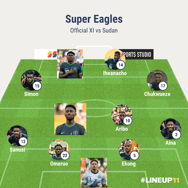 With 4-2-4 Formation, See Super Eagles Official Starting XI vs Sudan