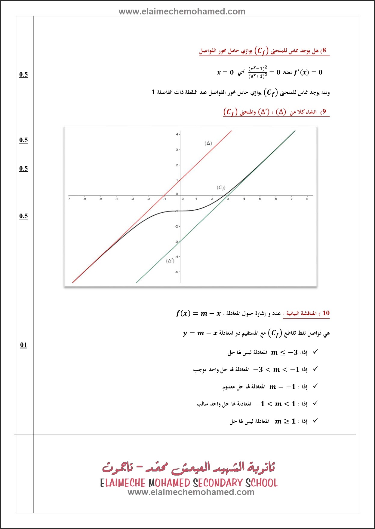 فرض الثلاثي الاول في مادة