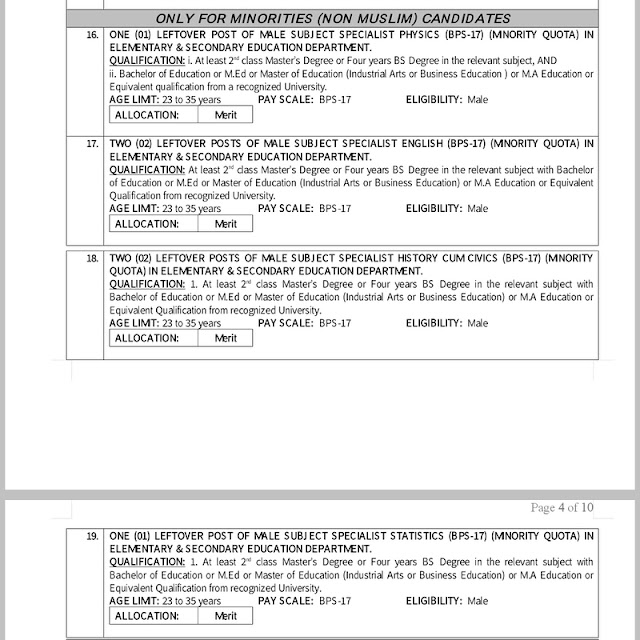 Subject specialist  jobs in kpk 