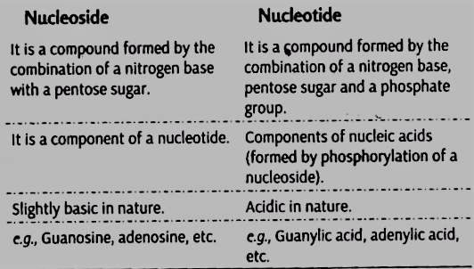Nucleoside