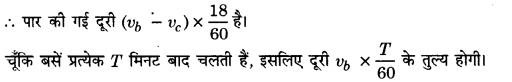 Solutions Class 11 भौतिकी विज्ञान Chapter-3 ( सरल रेखा में गति)