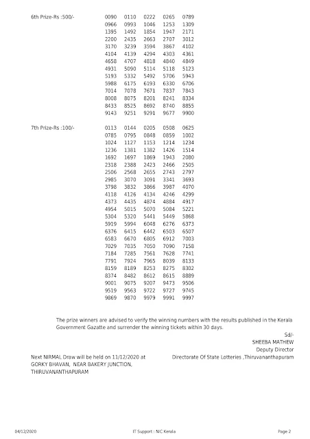 nirmal-kerala-lottery-result-nr-201-today-04-12-2020_page-0002