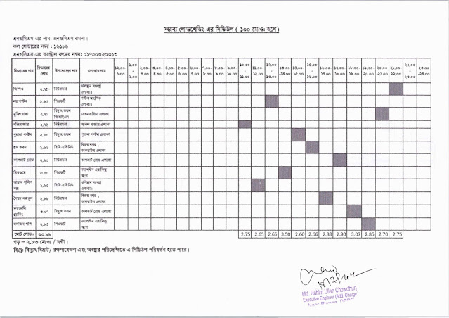Ramna Load Shedding Schedule DPDC